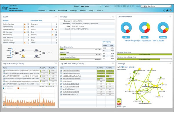 Cisco Prime Data Center Network Manager